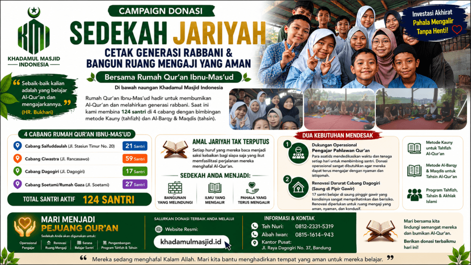 Sedekah Jariyah untuk Rumah Qur'an Ibnu Mas'ud